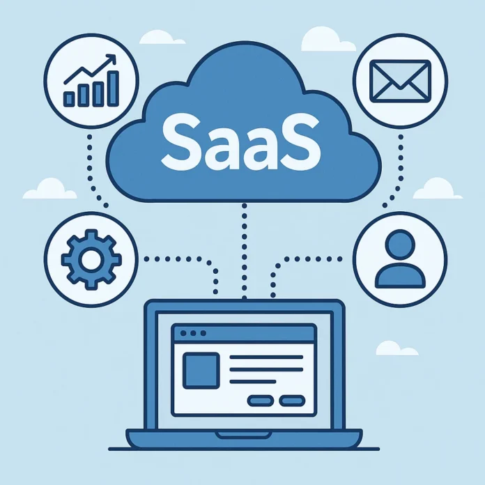 What’s the Business Model Behind Zoho? Check Out the Rise of the SaaS Model SaaS